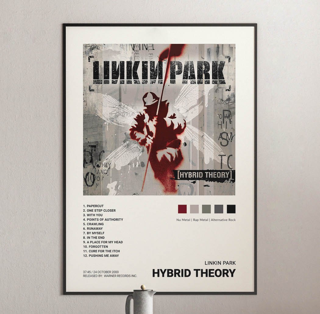 Linkin Park - Hybrid Theory Album Cover Poster | Architeg Prints